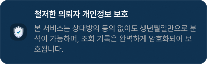 철저한 의뢰자 개인정보 보호 — 상대방의 동의 없이도 생년월일만으로 분석 가능